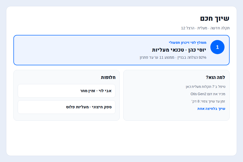 מסך שיוך חכם ב־BINO: המלצה על העובד המתאים לפי היסטוריית הבניין